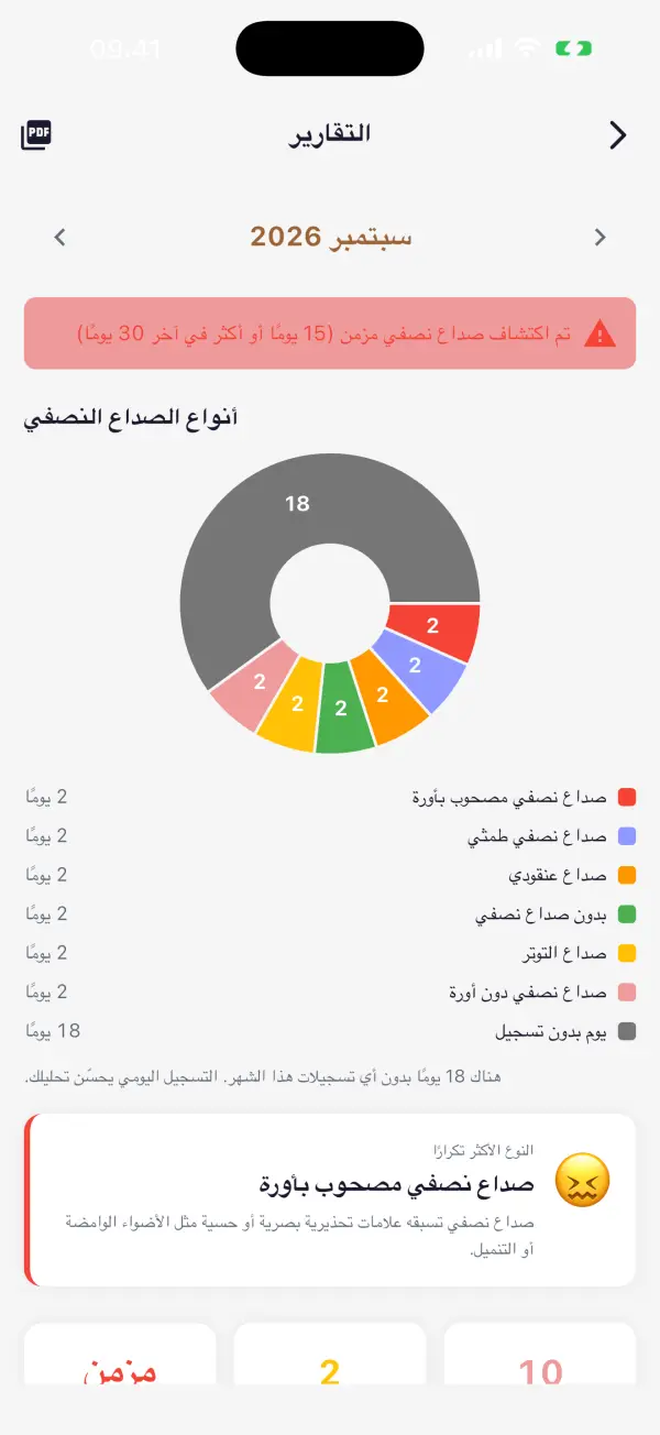 تقرير PDF لطبيبك