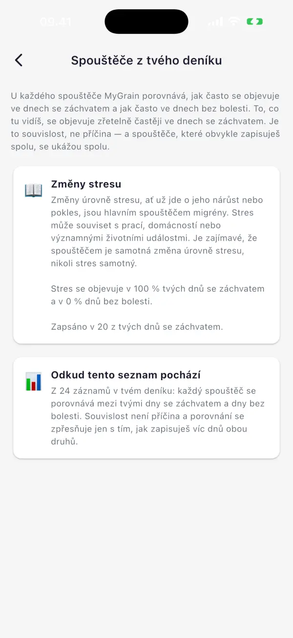Co ti MyGrain vrátí zpět