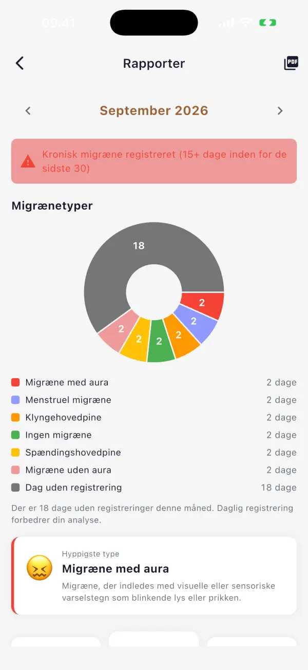 PDF-rapport til din læge