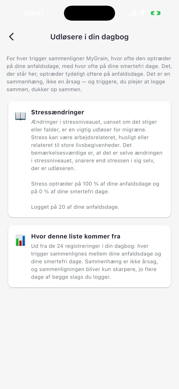 Det, du får igen fra MyGrain