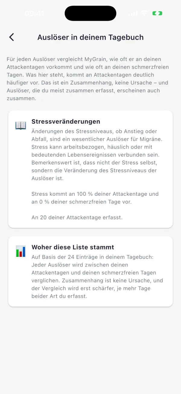 Was dir MyGrain zurückgibt