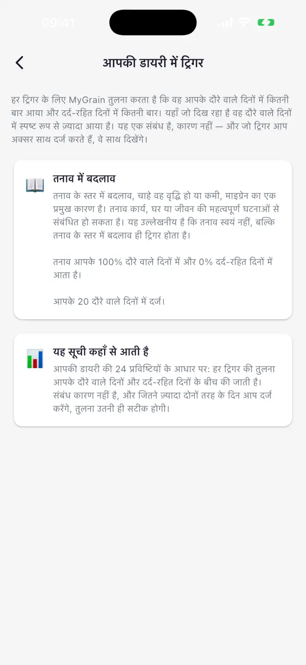 MyGrain आपको क्या लौटाता है