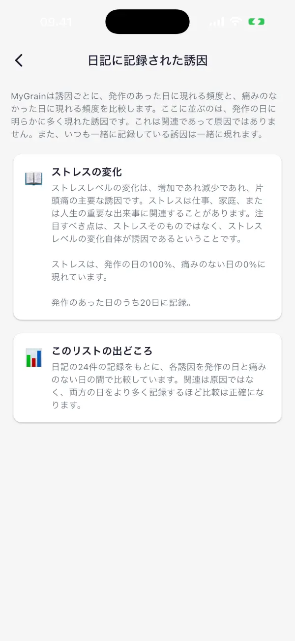 MyGrainがあなたに返してくれるもの