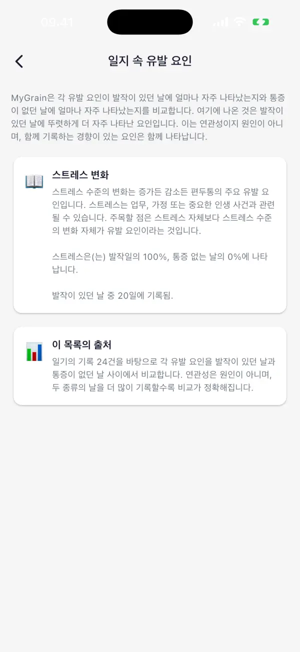 MyGrain이 돌려주는 것