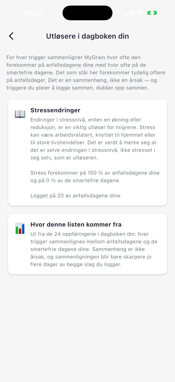 Hva MyGrain gir deg tilbake