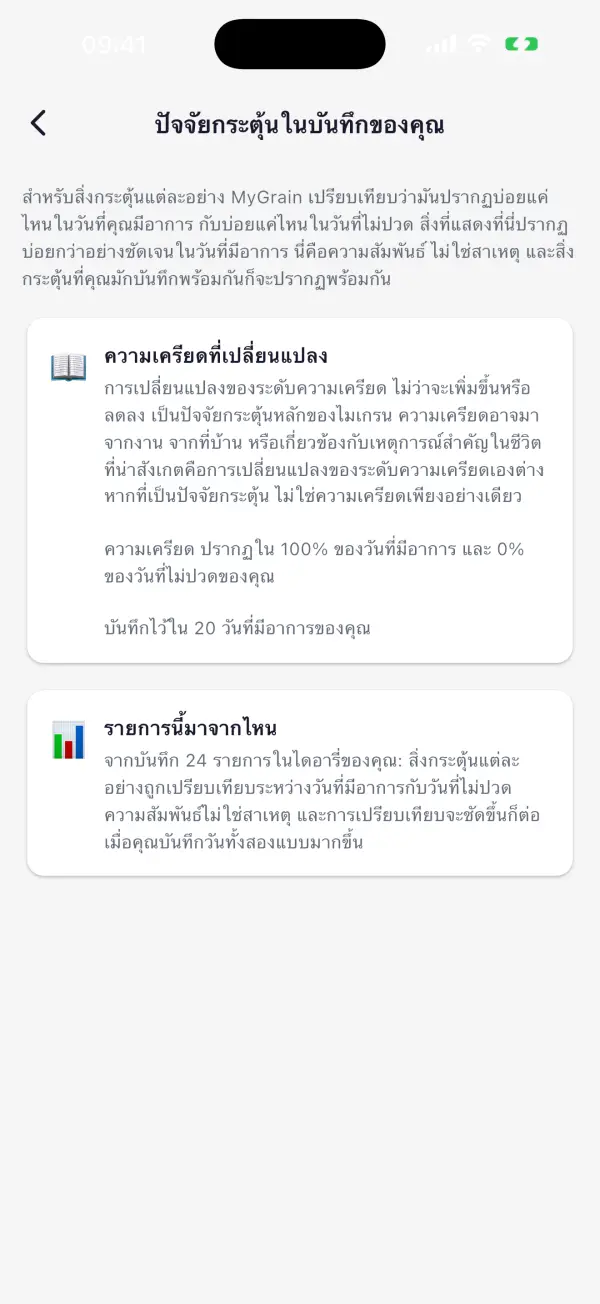 สิ่งที่ MyGrain มอบให้คุณ