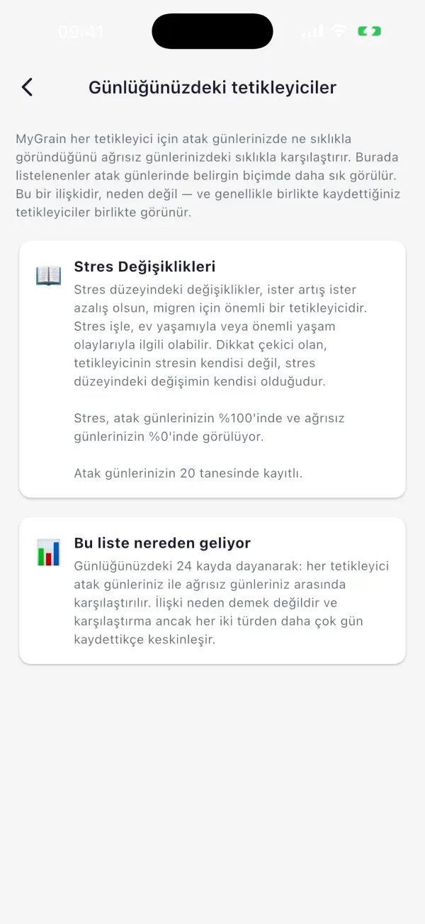 MyGrain size ne kazandırır