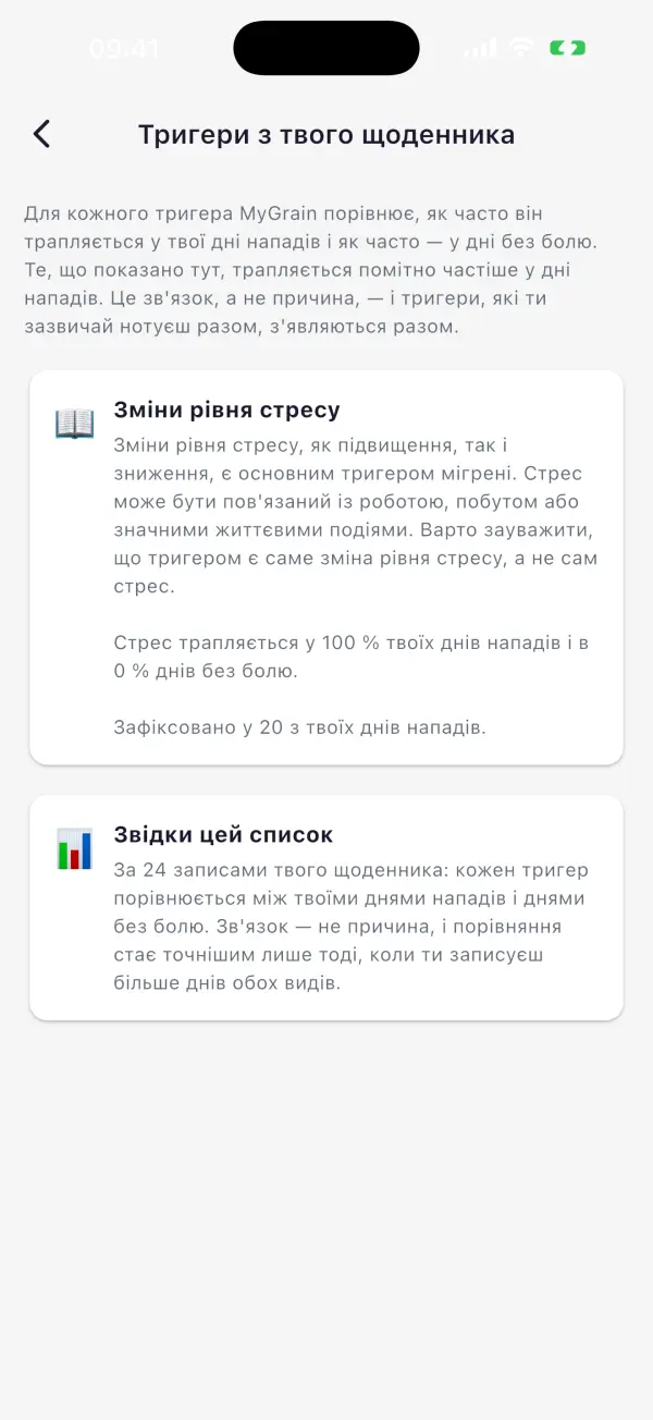 Що MyGrain дає тобі у відповідь