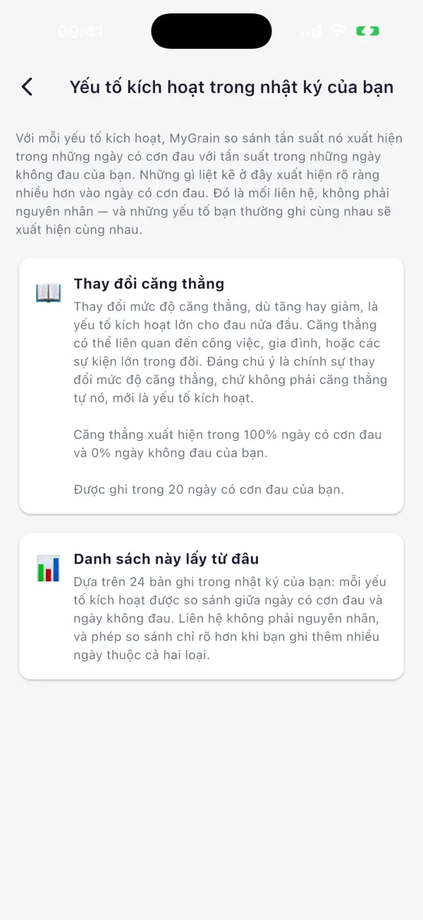 MyGrain mang lại điều gì cho bạn