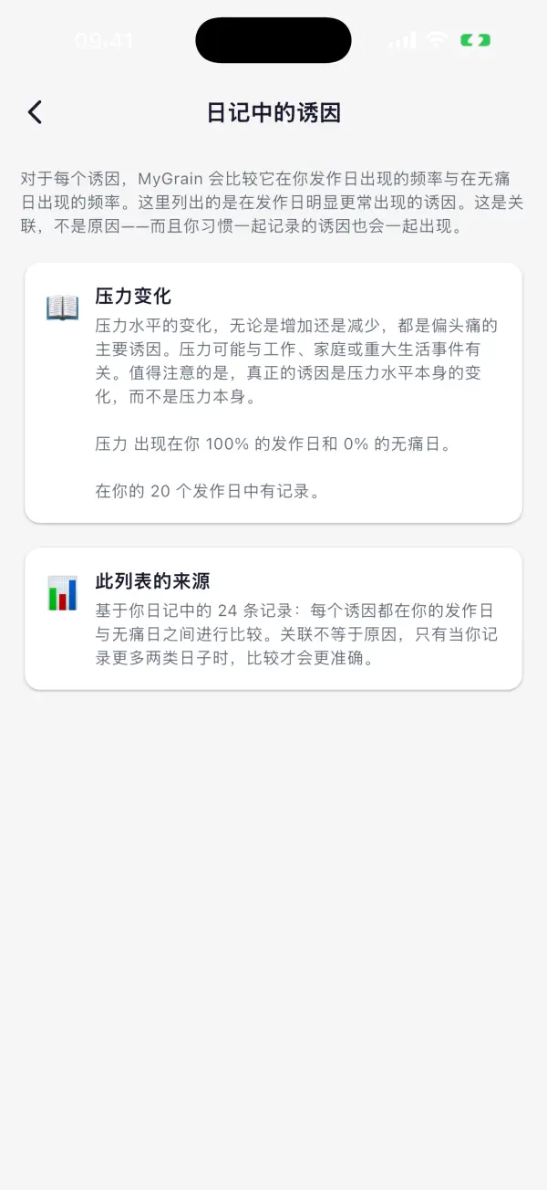 MyGrain 能为你带来什么